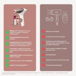 Utilisation sans fil facile, séance personnalisée avec SenseIQ
