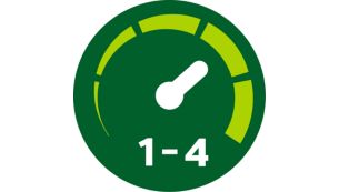 4 different speed control with illuminated light ring