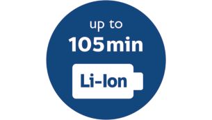 Powerful Li-Ion battery 105 min operating time