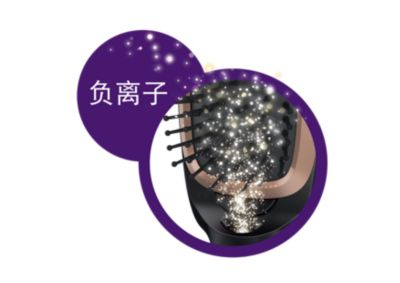 负离子养护，令秀发顺滑、亮泽