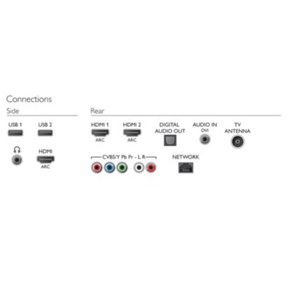 Philips 6600 series