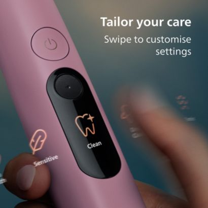 Complete care is now 100% visible 
