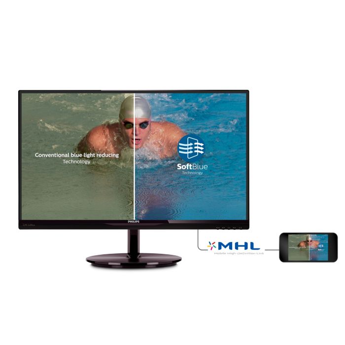 SoftBlue Technology