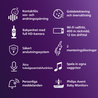 Avent Premium Connected Baby Monitor