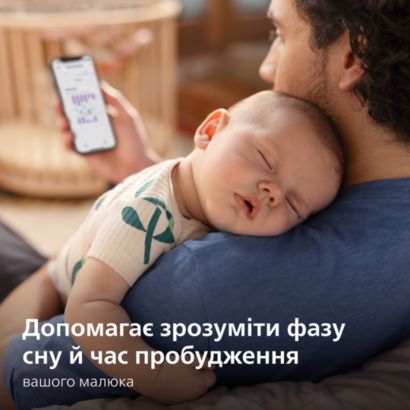 Avent Premium