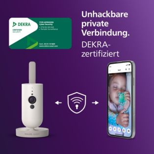 Avent Connected Verbundenes Babyphone