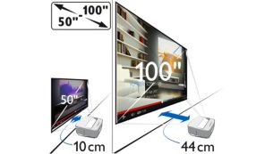 Tamanho de ecrã flexível - de 50" a 100"