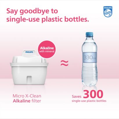 Philips Micro X-Clean filtration