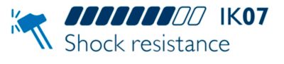 Strong impact resistance -IK07
