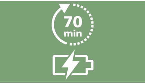 Prestazioni elevate e costanti dall'inizio alla fine