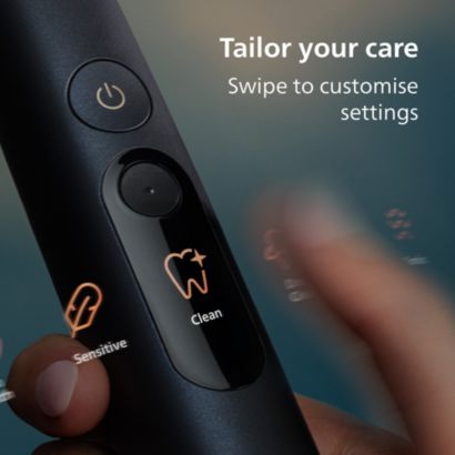 Complete care is now 100% visible 