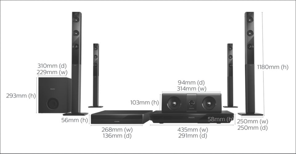 5.1, 3D, Home Theater con Blu-ray HTB5580/55