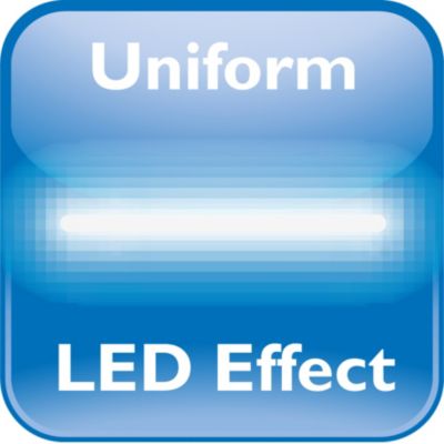 Нов оптичен дизайн с 9 LED точки