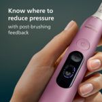 Complete care is now 100% visible 