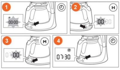 Setting the timer on Philips coffee maker