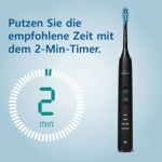 Weißere Zähne nach nur einem Tag****