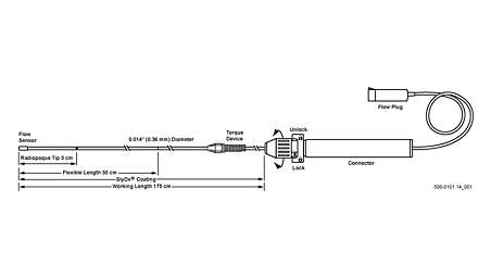Featuring a Doppler transducer tip