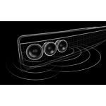 Najwęższy zestaw SoundBar z Ambisound i odtwarzaniem płyt Blu-ray