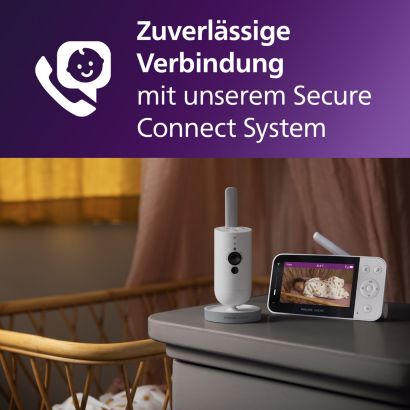 Avent Connected