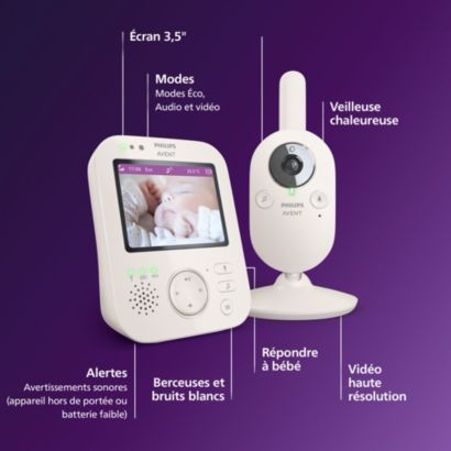 Avent Babyphone