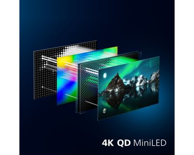 Quantum Dot MiniLED