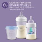 Розумне й просте підігрівання