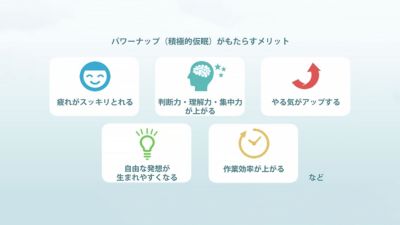 パワーナップの利点を示すインフォグラフィック