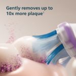 Advanced care for healthier gums***