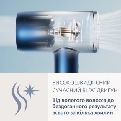 Philips Фен Aqua SenseIQ
