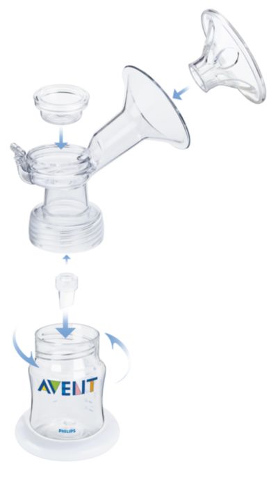 Fácil de montar e usar