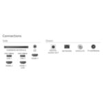 Ass attēls, vieda sistēma un ideāls izmērs.