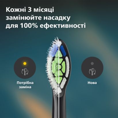 Sonicare Optimal White