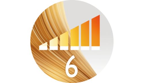 Seis ajustes de velocidad y calor para un control perfecto