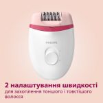 Епіляція – це просто