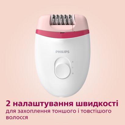 Епіляція – це просто