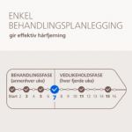 Miniatyrbilde av Alternativt produktbilde