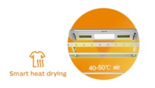 Ensure fast clothes drying
