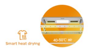 Philips - Smart Drying Rack – SG Home 365