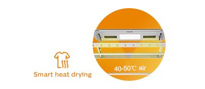 Đảm bảo phơi khô quần áo nhanh chóng