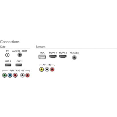 Full HD Slim LED TV