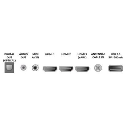 Philips 32" HD (720p) LED-LCD Roku TV