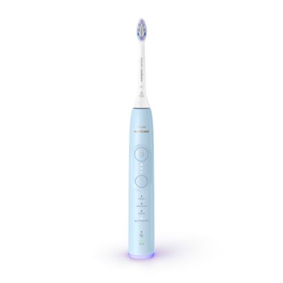 Advanced care for healthier gums**