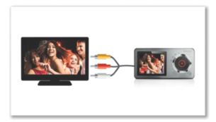 Composite TV-out for playing and sharing videos on TV