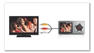 Composite TV-out for playing and sharing videos on TV