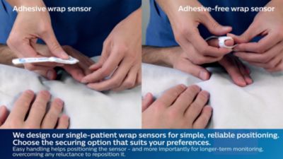 Positioning Philips M1133A and M1134A single patient use wrap SpO₂ sensors