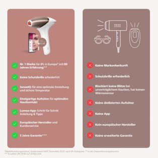 Lumea IPL 9900 Series IPL Haarentfernungsgeraet mit SenseIQ