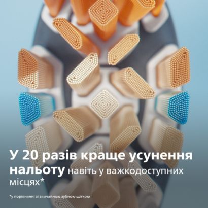 Одна насадка для щітки для повного догляду