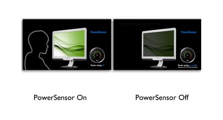 PowerSensor saves up to 80% energy costs