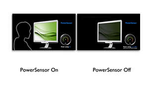 PowerSensor 節省多達 80% 能源成本