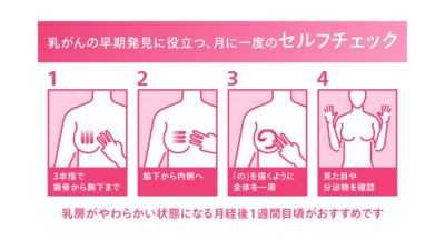 乳がんの早期発見のために毎月の乳房セルフチェックを